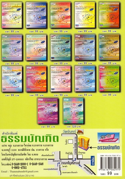 ฟิสิกส์ :เรื่องที่ 3 สมดุลกล ฉบับช่วยสอบเข้ามหาวิทยาลัยที่รับตรง & โควตา & PAT 2 สำหรับชั้น ม.4-6