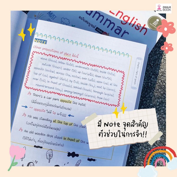 PERFECT ENGLISH GRAMMAR ฉบับสมบูรณ์ มั่นใจเต็ม 100