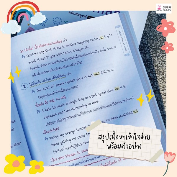 PERFECT ENGLISH GRAMMAR ฉบับสมบูรณ์ มั่นใจเต็ม 100