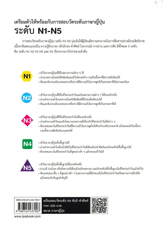 เตรียมสอบวัดระดับ N4 คันจิ - คำศัพท์