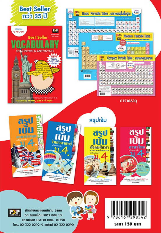 VOCABULARY SYNONYMS & ANTONYMS :เตรียมสอบ O-NET, GAT