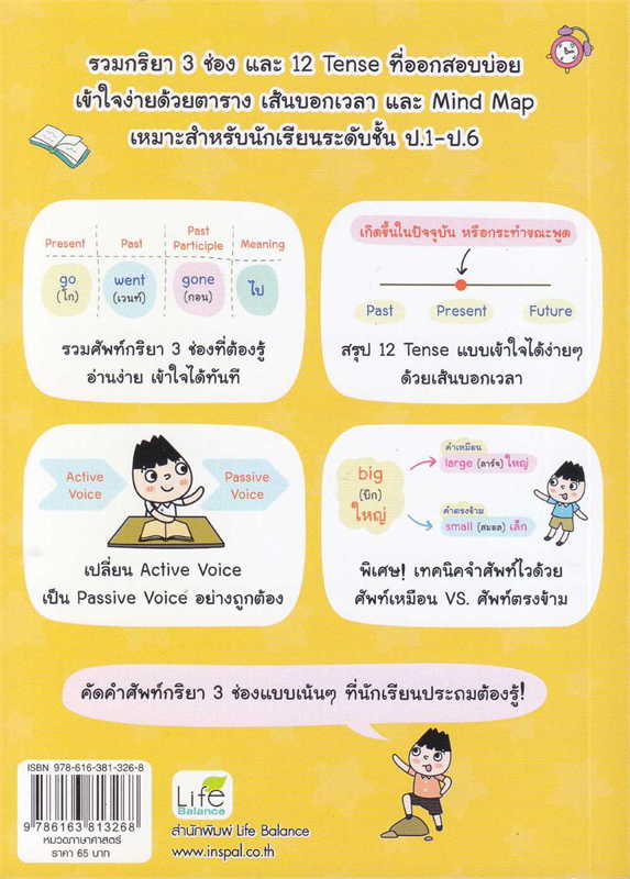 กริยา 3 ช่อง และ 12 TENSE ระดับป.1-ป.6 ฉบับคัดศัพท์ออกสอบบ่อย
