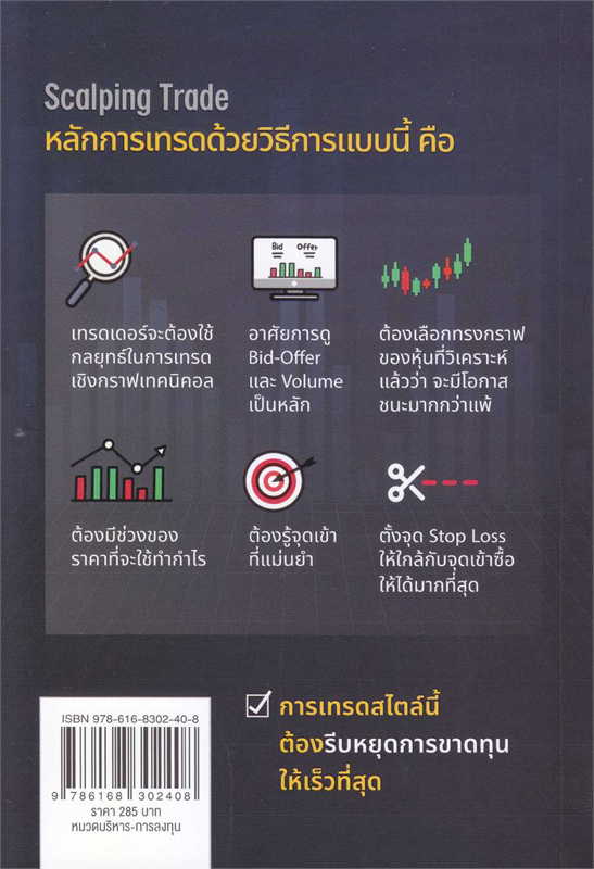 กลยุทธ์ทำกำไร เทรดระยะสั้น SCALPING TRADE