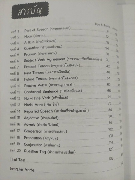 ตะลุยโจทย์ BASIC GRAMMAR