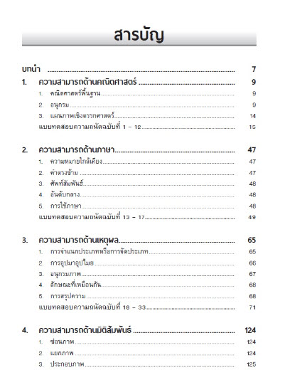 แบบทดสอบความถนัด GAT, SAT