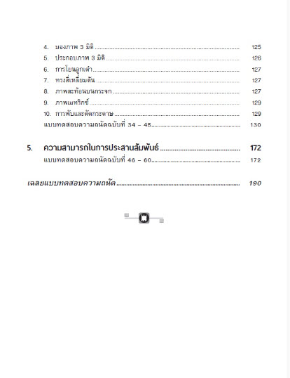 แบบทดสอบความถนัด GAT, SAT