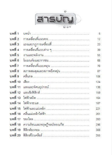 สรุปฟิสิกส์ ม.ปลาย (ม.4-5-6) :รายวิชาเพิ่มเติม เล่ม 1-2-3-4-5