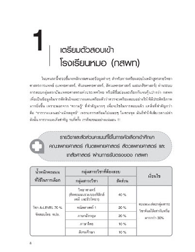 พิชิตข้อสอบ TPAT1 วิชาเฉพาะ กสพท ฉบับสมบูรณ์