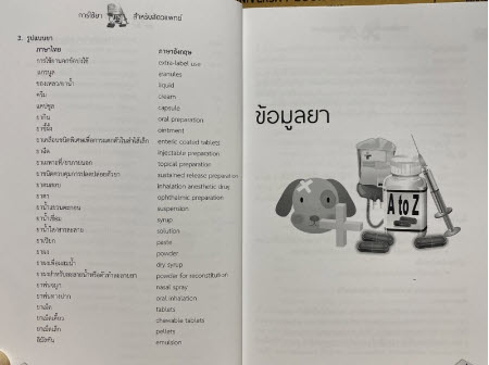 การใช้ยา A TO Z สำหรับสัตวแพทย์