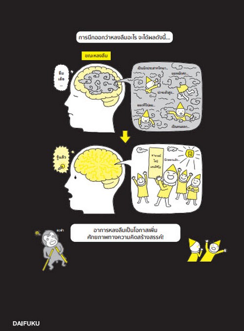 สมอง มหัศจรรย์ของมนุษย์ :ซีรีส์ชุด สนุกจนตาสว่าง
