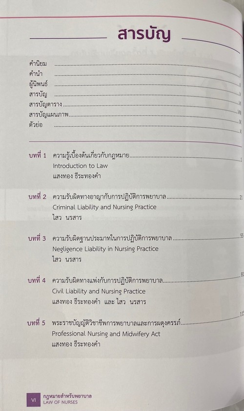 กฎหมายสำหรับพยาบาล (LAW FOR NURSES)