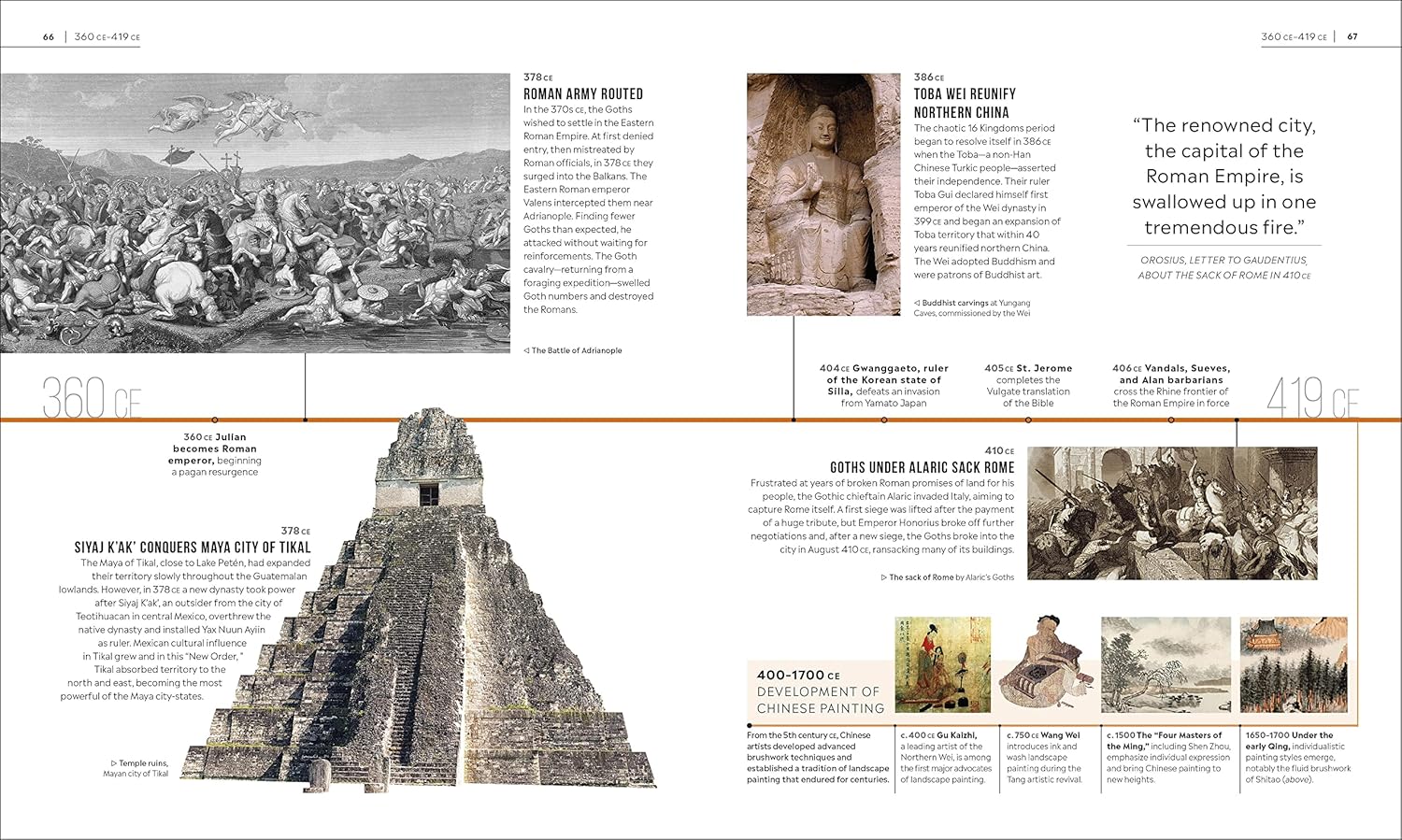 TIMELINES OF WORLD HISTORY (HC)
