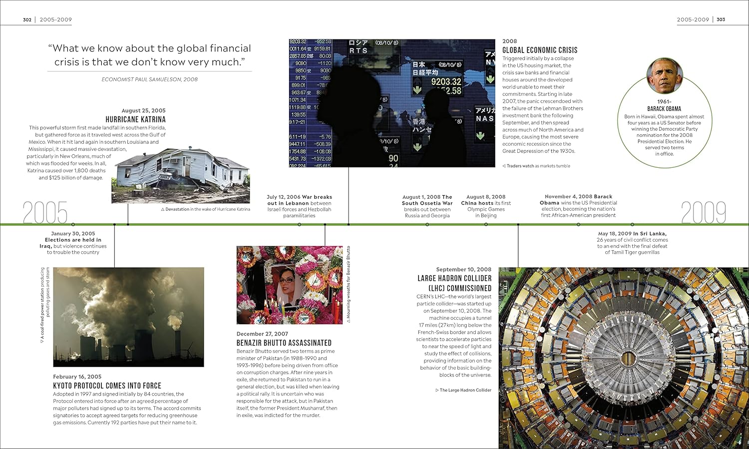 TIMELINES OF WORLD HISTORY (HC)
