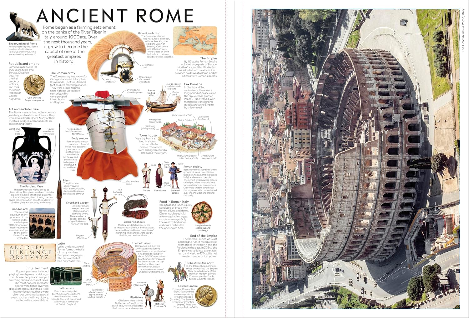 EYEWITNESS ENCYCLOPEDIA POSTER BOOK