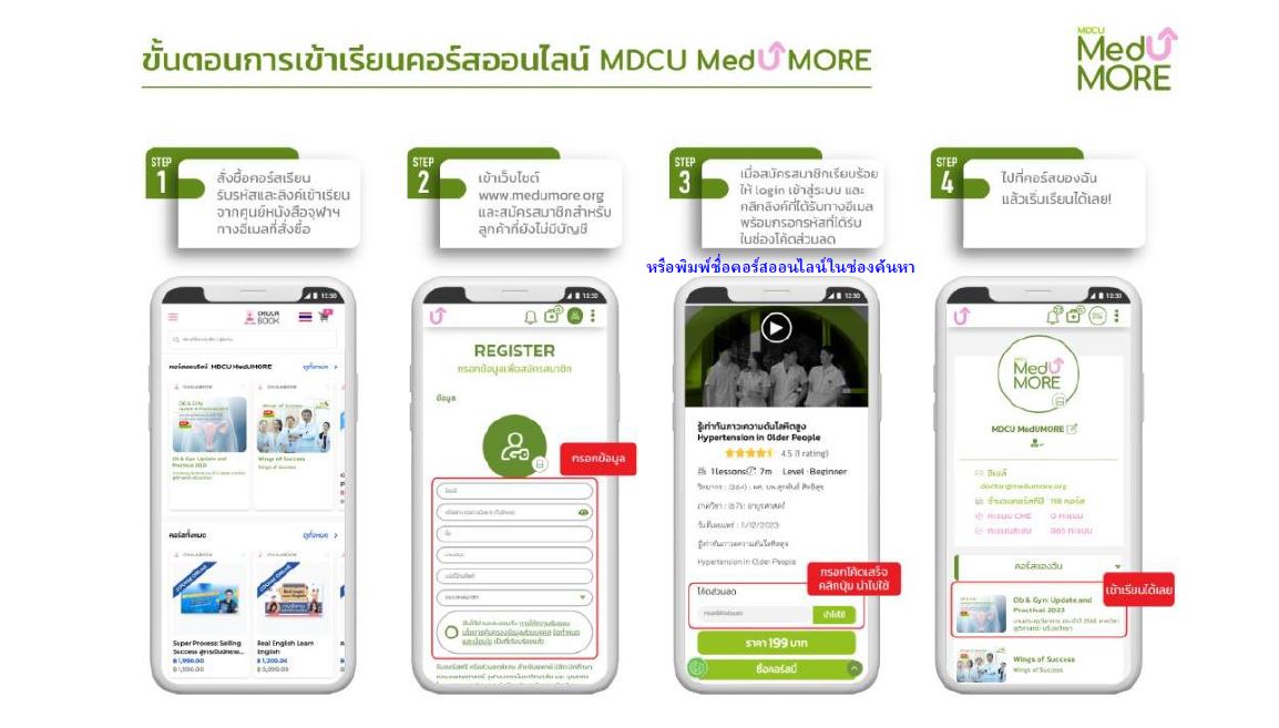 ARTIFICIAL INTELLIGENCE IN MEDICINE (E-CODE)