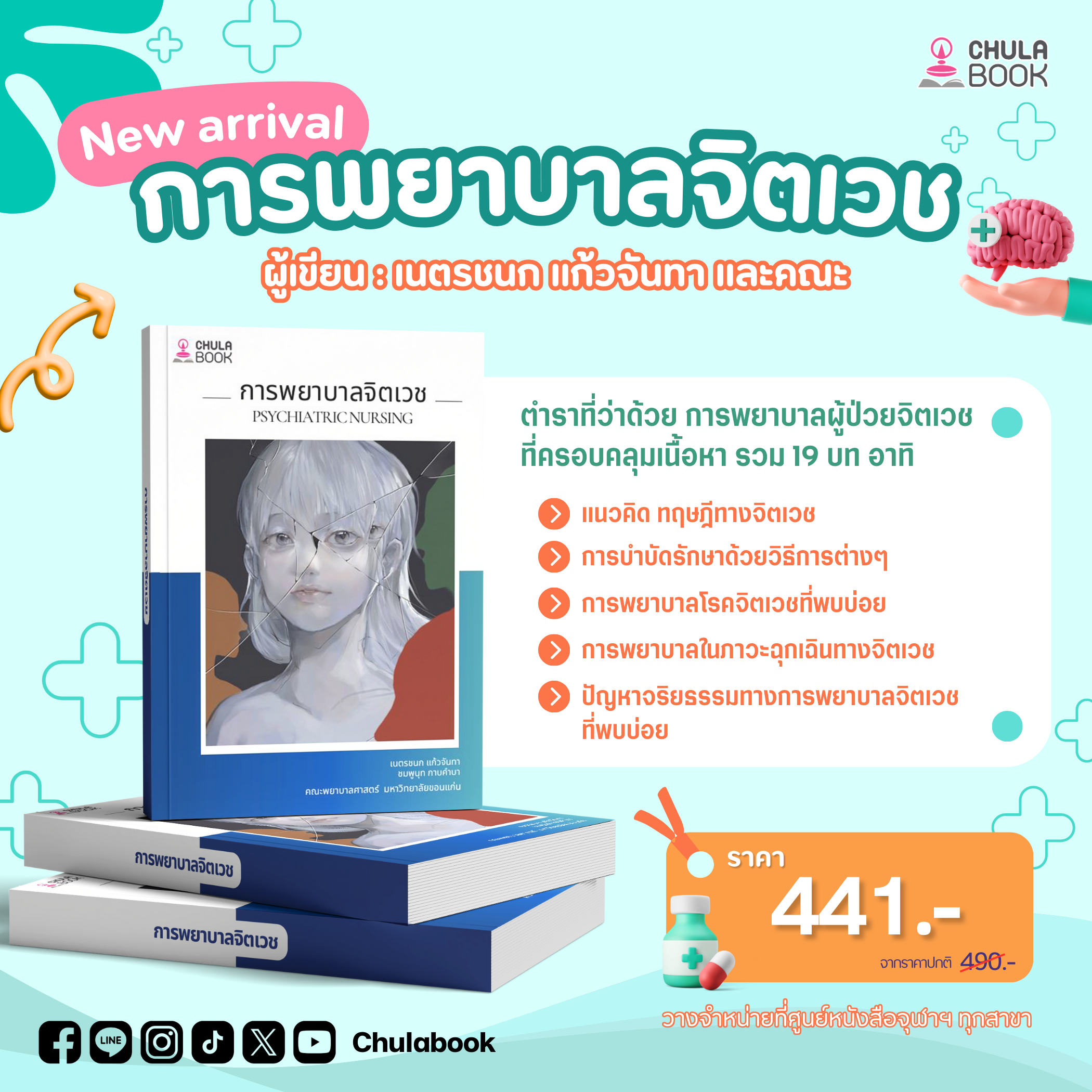 การพยาบาลจิตเวช (PSYCHIATRIC NURSING)