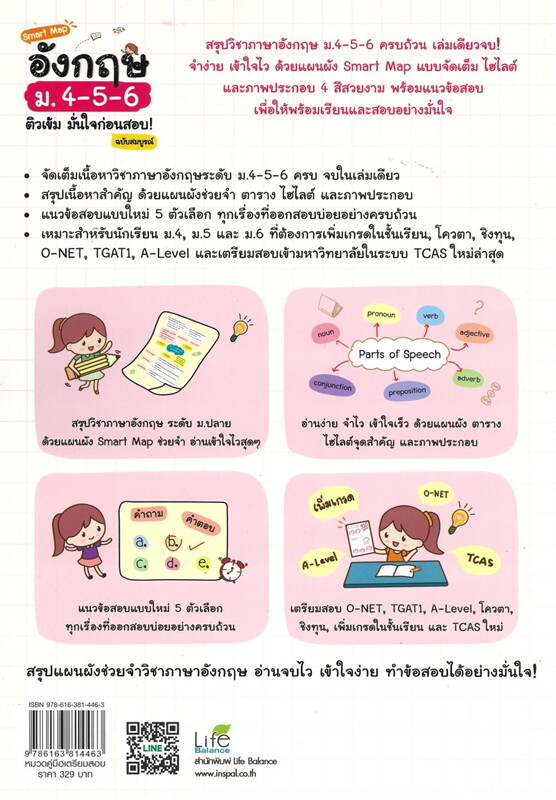 SMART MAP อังกฤษ ม.4-5-6 ติวเข้ม มั่นใจก่อนสอบ! ฉบับสมบูรณ์