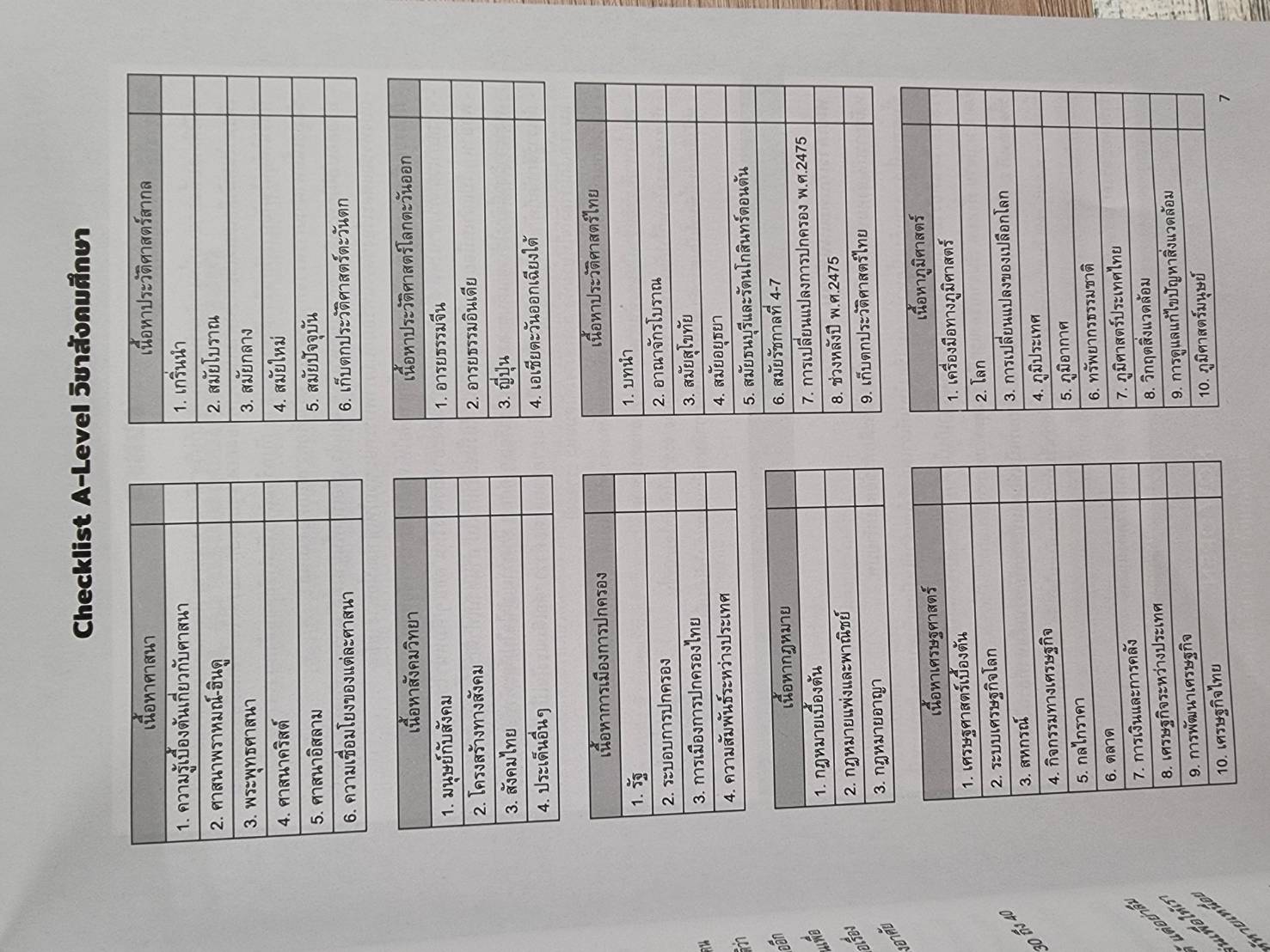 เตรียมสอบสังคม ม.ปลาย ฉบับพร้อมเก็บคะแนนทุกสนามสอบ A-LEVEL (สังคมแมวส้ม)