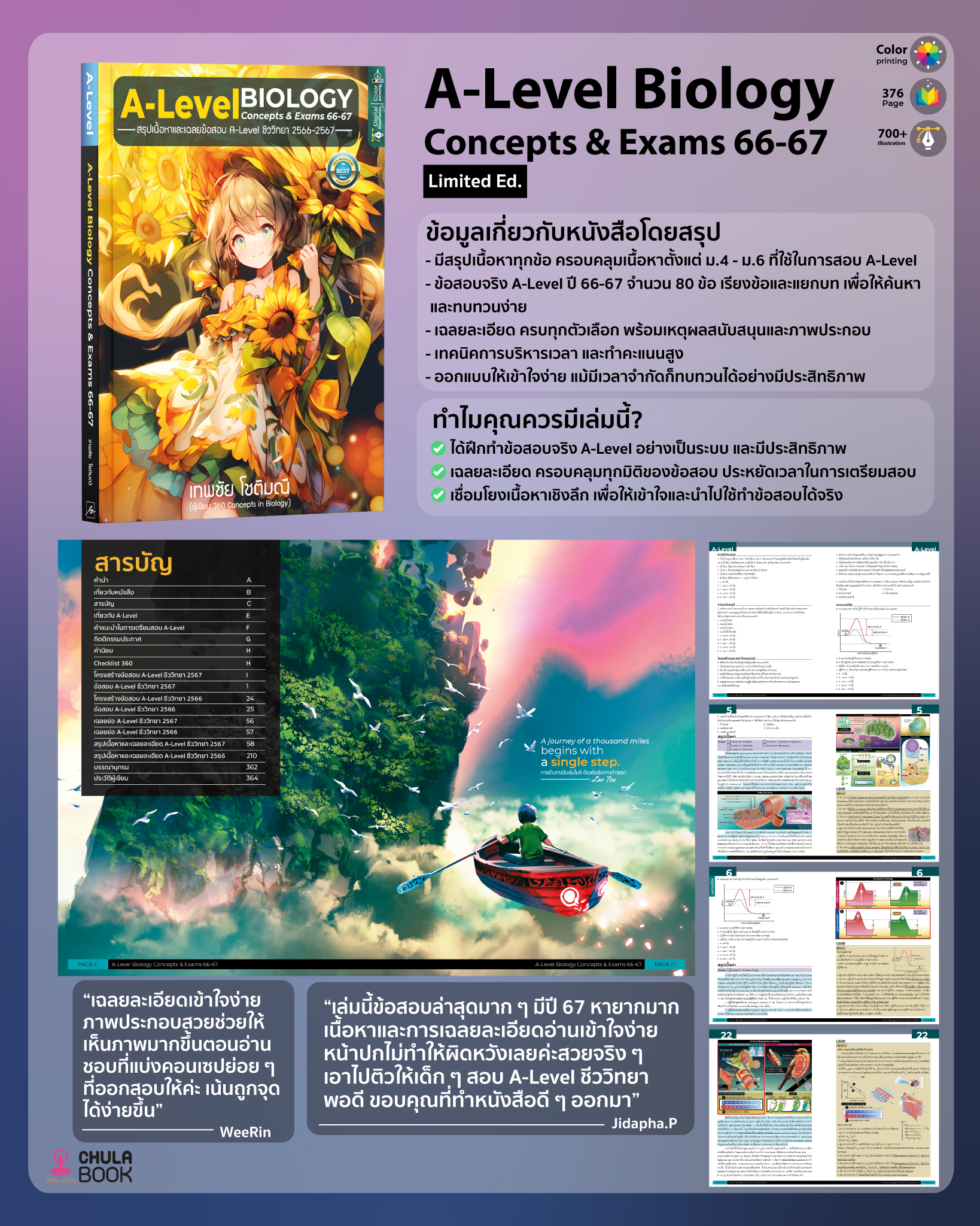 A-LEVEL BIOLOGY CONCEPTS & EXAMS 66-67 :สรุปเนื้อหาเเละเฉลยข้อสอบ A-LEVEL ชีววิทยา 2566-2567