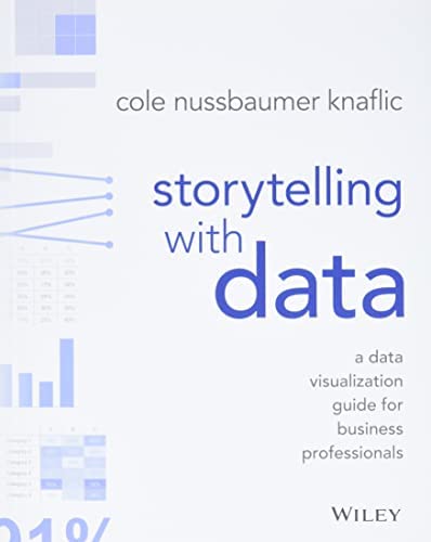 STORYTELLING WITH DATA: A DATA VISUALIZATION GUIDE FOR BUSINESS ...