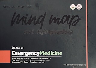 MIND MAP AND INFOGRAPHICS: UPDATE IN EMERGENCY