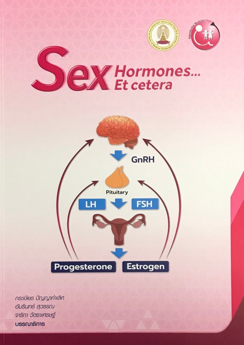 SEX HORMONES