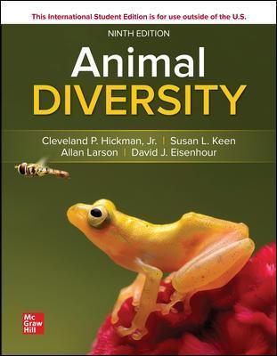 ANIMAL DIVERSITY (ISE)