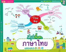 THAI MAP สรุปเนื้อหาภาษาไทย ระดับมัธยมต้น ม.1-2-3