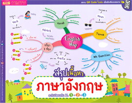 ENGLISH MAP สรุปเนื้อหาภาษาอังกฤษ ระดับมัธยมต้น ม.1-2-3