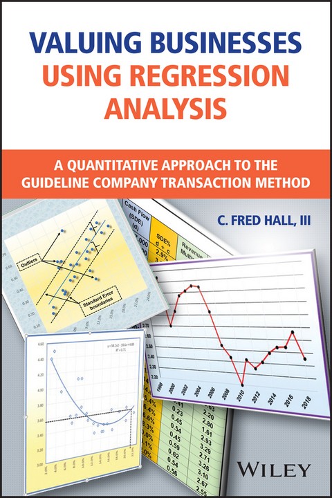 VALUING BUSINESSES USING REGRESSION ANALYSIS: A QUANTITATIVE APPROACH TO THE GUIDELINE COMPANY
