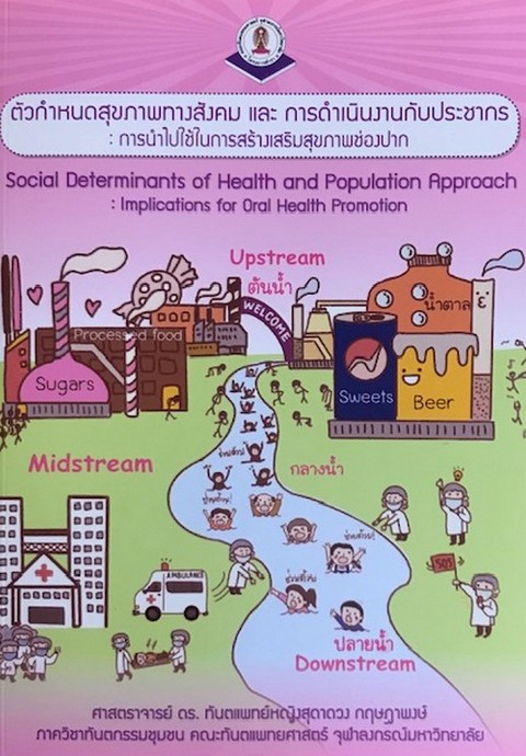 ตัวกำหนดสุขภาพทางสังคมและการดำเนินงานกับประชากร :การนำไปใช้ในการสร้างเสริมสุขภาพช่องปาก