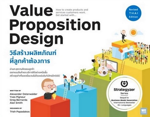 VALUE PROPOSITION DESIGN วิธีสร้างผลิตภัณฑ์ที่ลูกค้าต้องการ