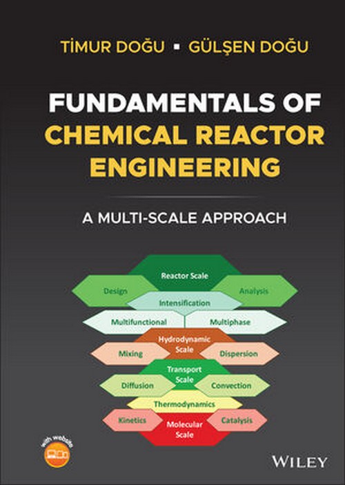 FUNDAMENTALS OF CHEMICAL REACTOR ENGINEERING: A MULTI-SCALE APPROACH (HC)