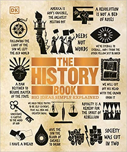 THE HISTORY BOOK: BIG IDEAS SIMPLY EXPLAINED (HC)