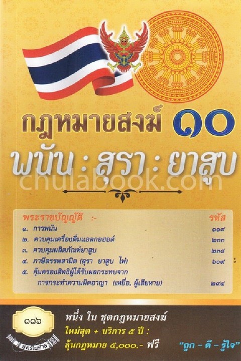 กฎหมายสงฆ์ 10 พนัน สุรา ยาสูบ