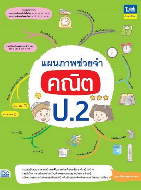 แผนภาพช่วยจำ คณิต ป.2