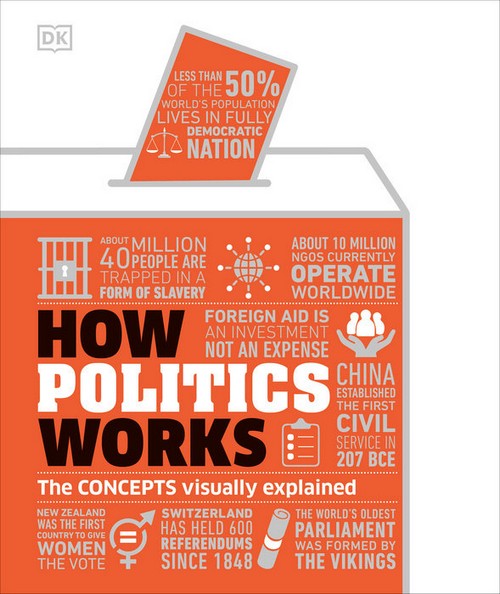 HOW POLITICS WORKS: THE CONCEPTS VISUALLY EXPLAINED (HC)