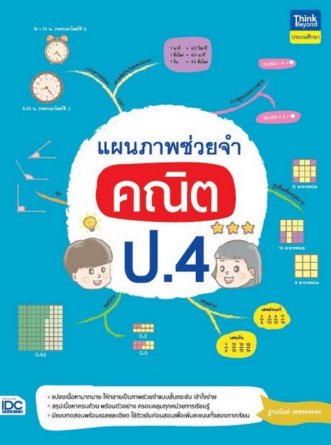 แผนภาพช่วยจำ คณิต ป.4