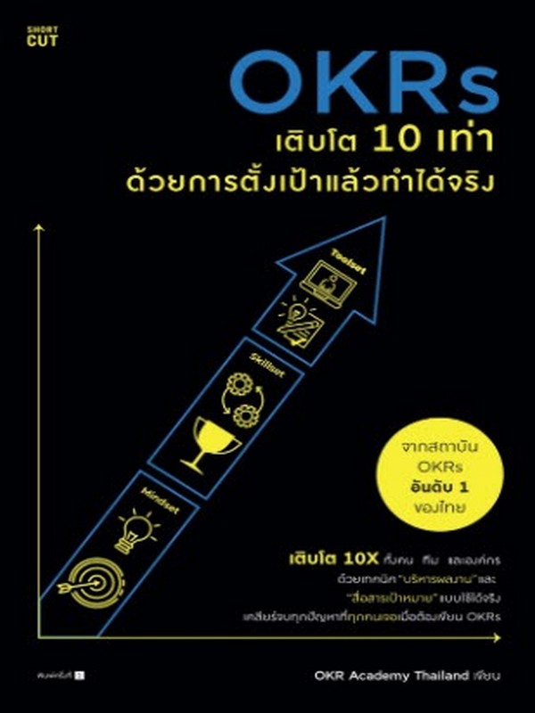 OKRS เติบโต 10 เท่า ด้วยการตั้งเป้าแล้วทำได้จริง