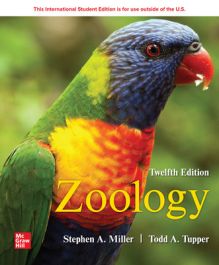 ZOOLOGY (ISE)