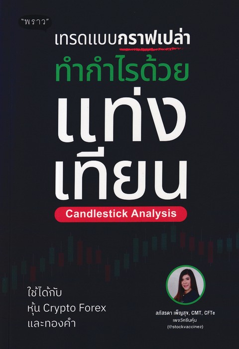 เทรดแบบกราฟเปล่า ทำกำไรด้วยแท่งเทียน (CANDLESTICK ANALYSIS)