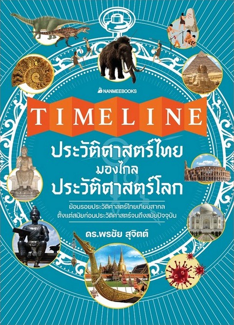 TIMELINE ประวัติศาสตร์ไทย มองไกลประวัติศาสตร์โลก