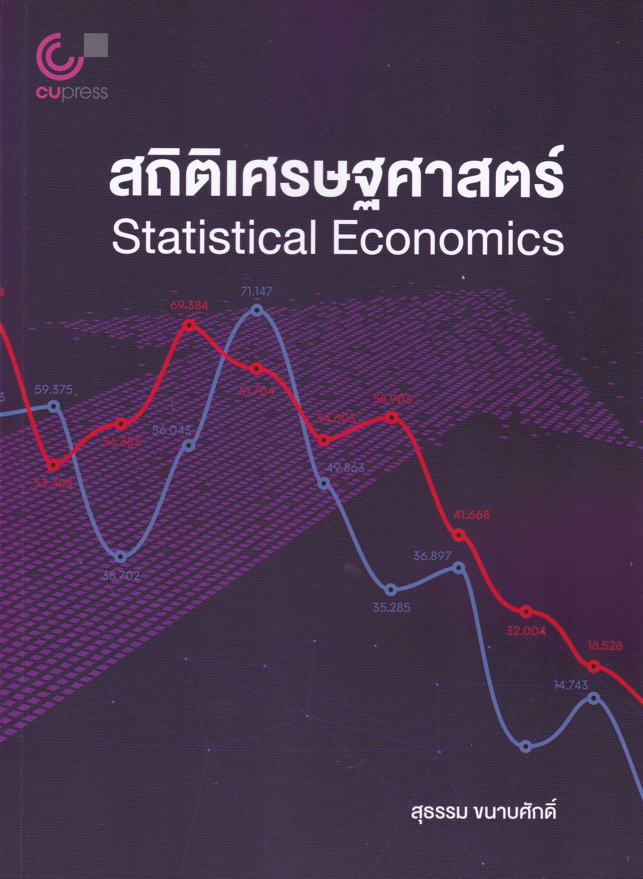 สถิติเศรษฐศาสตร์ (STATISTICAL ECONOMICS)