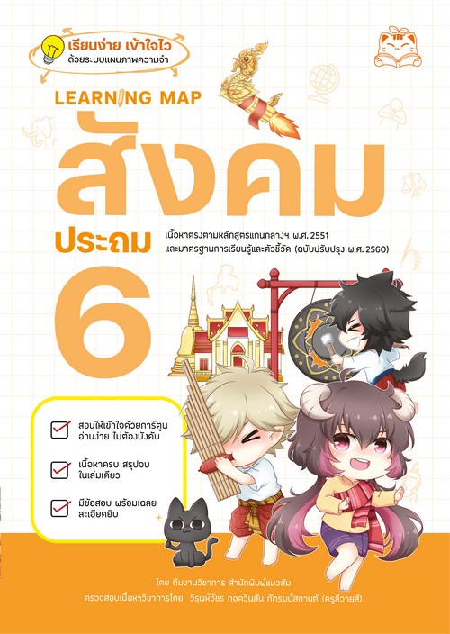 LEARNING MAP สังคม ประถม 6