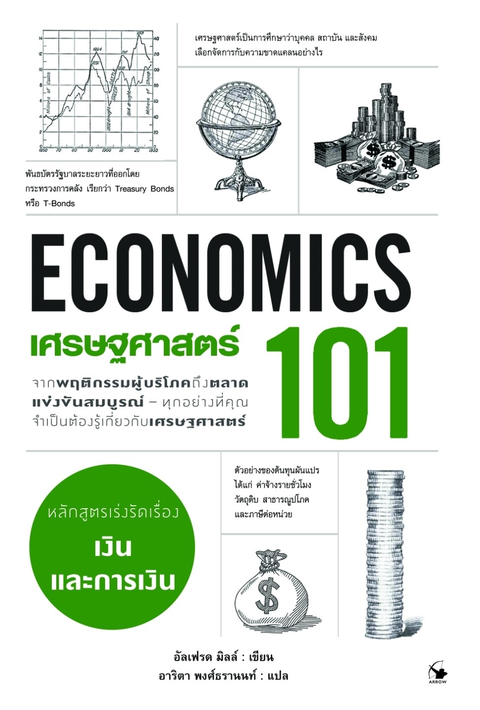 เศรษฐศาสร์ 101 (ECONOMIC 101)