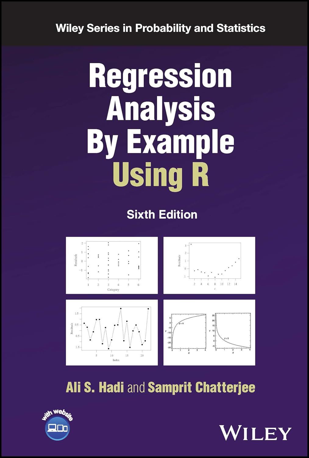 REGRESSION ANALYSIS BY EXAMPLE USING R (HC)