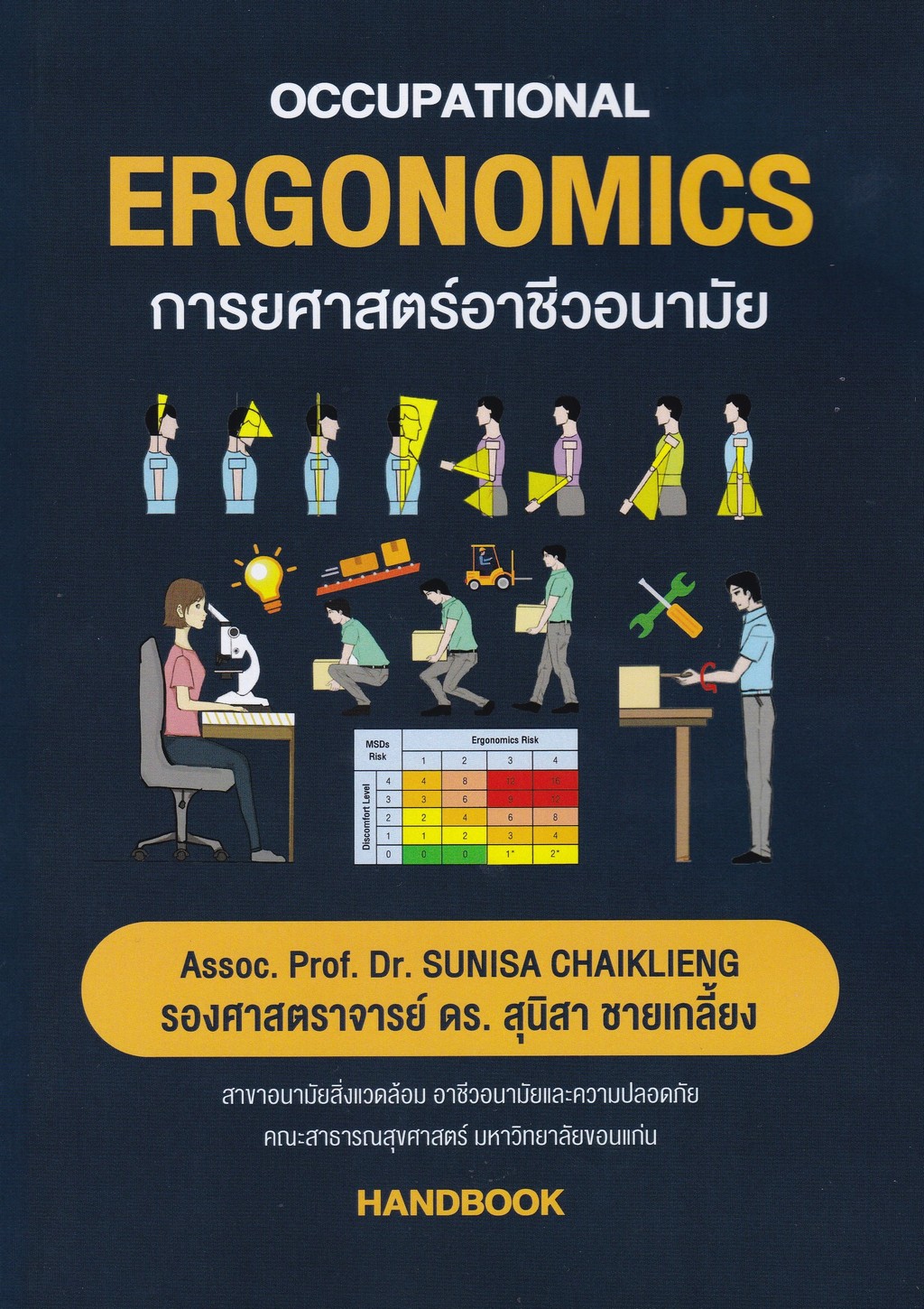 การยศาสตร์อาชีวอนามัย (OCCUPATIONAL ERGONOMICS)