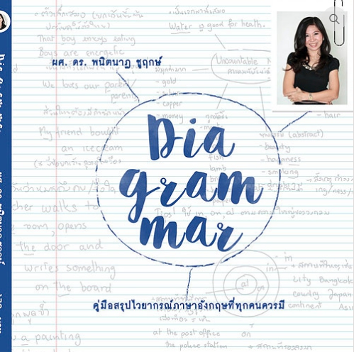 DIA-GRAM-MAR