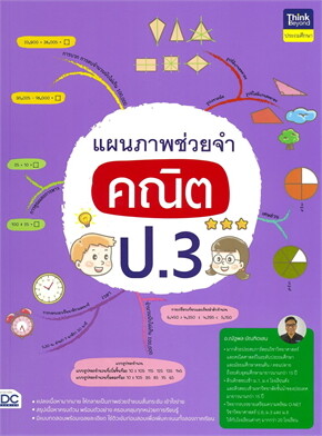 แผนภาพช่วยจำ คณิต ป.3