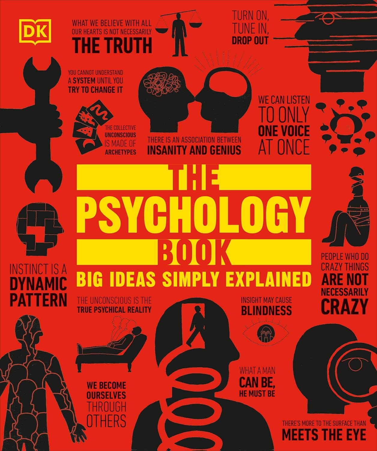 THE PSYCHOLOGY BOOK: BIG IDEAS SIMPLY EXPLAINED (HC)